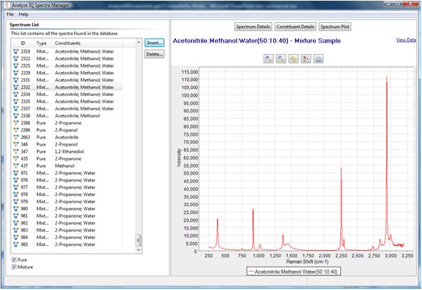 Analyze IQ Spectra Manager screen shot
