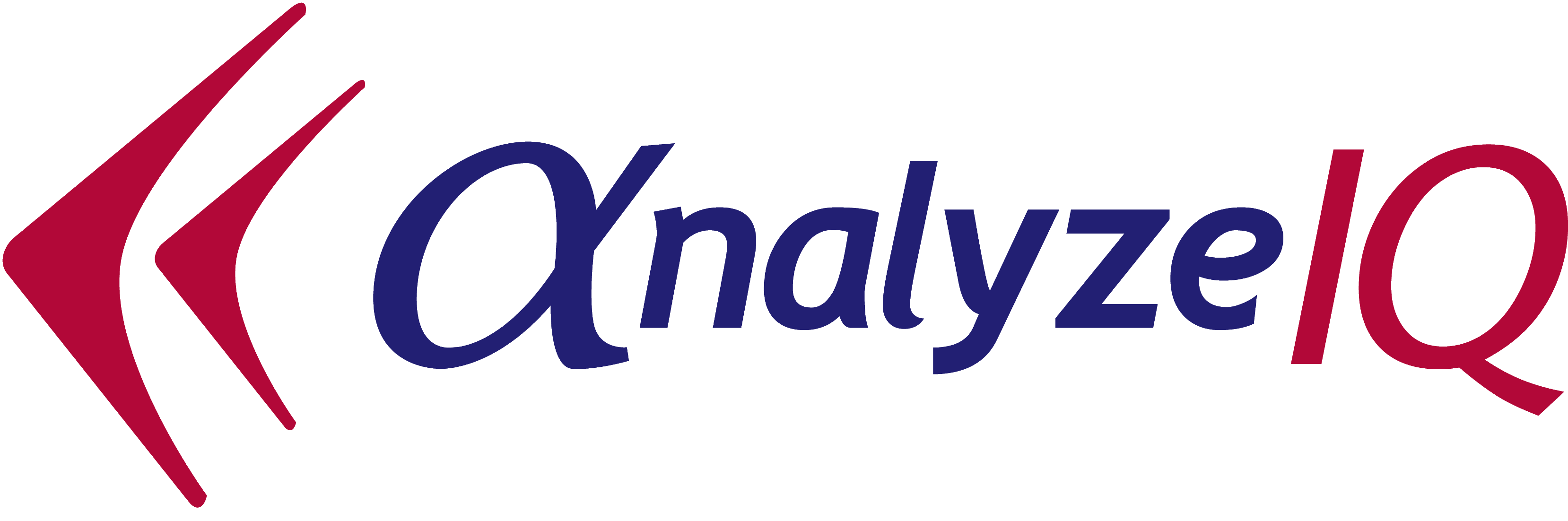 Analyze IQ logo